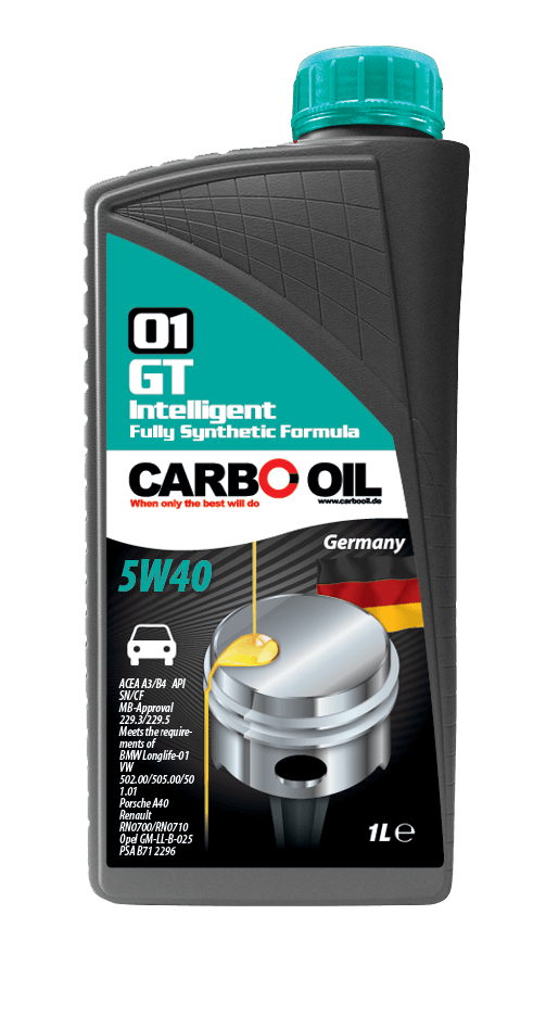 01GT SYNTH IQ FORMULA 5W40 06.75 - carbo oil
